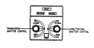 Diagram of PBL collimator